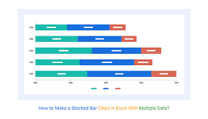 stacked bar chart in excel