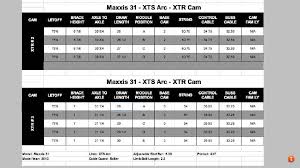 Maxxis 31 Draw Length