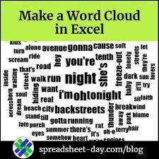 a word cloud in excel spreadsheet