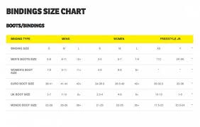 Detailed Burton Freestyle Bindings Size Chart Unique Ski