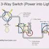 This article explains a 3 way switch wiring diagram and step how to wire three way light switch electrical circuit we have to discuss about what are the three ways for wiring diagram as discussed below and how to connect all the lights and what are the different techniques to join such switches to. 1