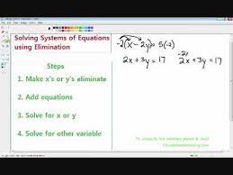 Equations Elimination Method