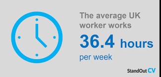 average weekly working hours uk 2023