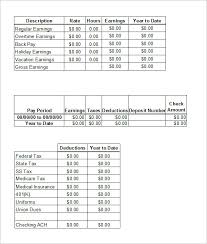 Pay Stub Format Sample Pay Stub Template Excel Savebtsaco Gratulfata