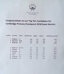 Please note, the english as a second language 2014 progression tests are still current and can be found under the administering the tests. Cambridge Primary Littlerock International School Facebook