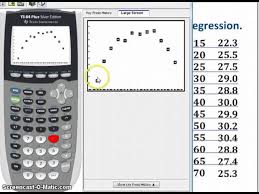 Quadratic Regression On A Graphing