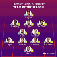 premier league 2018 19 team of the