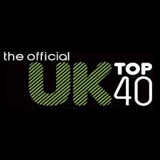 Uk How Many Eurovision 2015 Songs Makes The Uk Top 40