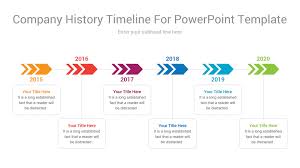 company history timeline for powerpoint