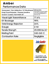 Amber Solar Graphics Colored Window Film For Glass 2400
