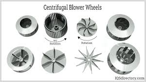 centrifugal ers what is it how