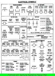 Check bellow for the other definitions of diagram and schematic. Wiring Diagram Symbols Automotive Bookingritzcarlton Info Electrical Symbols Electrical Circuit Diagram Electrical Schematic Symbols