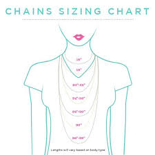 Origami Owl Chain Sizing Chart Www Charminglocketsbyaline