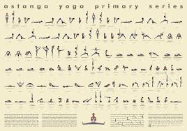 Cheap Yoga Chart Find Yoga Chart Deals On Line At Alibaba Com