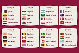 Fifa World Cup 2022 Schedule Pdf India gambar png