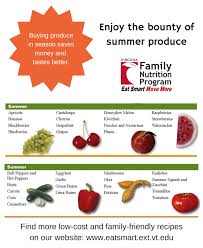 Summer Fruits And Veggies Recipe Round Up Eat Smart Move More