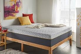 The corsicana 8205 firm mattress has a firm is a medium firm, flippable, double sided mattress. Corsicana Mattress Reviews Buying Guide