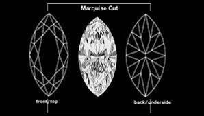 Marquise Brilliant Cut Diamonds Shape Diamond Source Of