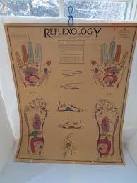 Reflexology Chart Poster Steve Saran Vintage 1979 Give An