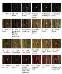 Loreal Hair Colour Shades Chart India Www