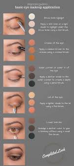 basic steps of makeup benim