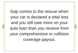 Midflorida offers gap insurance to our members for only $499 and it can be added to your midflorida auto loan for convenience. Get Gap Insurance For New And Leased Cars Insurance Com