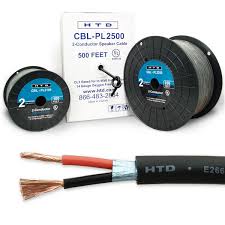 Htd Behind The Wall Speaker Cable Htd