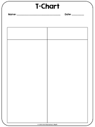 Use This 2 Column T Chart To Get Students To Take Notes In