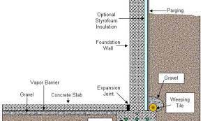 basement floor construction concrete