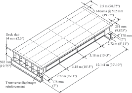 dimensions of bridge model