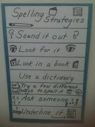 Spelling Grades 2 6 We Use This Strategy Very Often We