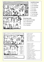     best La casa images on Pinterest   Teaching spanish  Spanish     SlideShare Document image preview