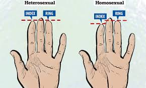 Length Of Your Ring And Index Fingers Could Reveal Your