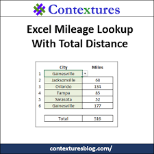 Excel Mileage Lookup With Total Distance Contextures Blog