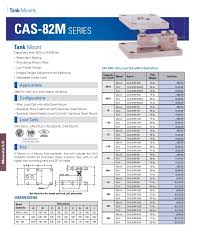 Cas Scale Load Cells And Weigh Modules