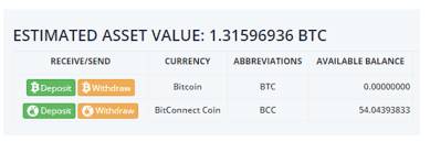 Investment Detailed Instructions Bitconnect Bcc Coin
