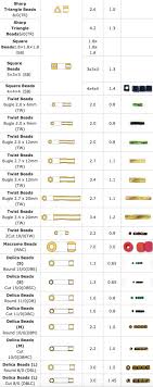 60 Detailed Bicone Bead Size Chart