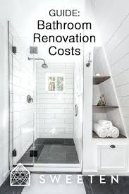 Bathroom Renovation Costs