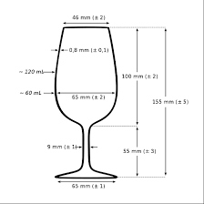 the diffe type of wine glasses and