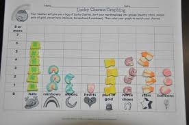 Lucky Charms Math Fun Engaging Activities For Toddlers