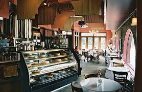 Image result for coffee house europe