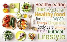 Image result for health quotes for happiness  gif
