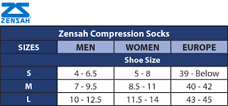 Zensah Unisex 15 20 Mmhg Compression Socks