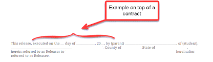 A dated record of all meetings. Executed This Day Of Meaning In Contracts All You Need To Know