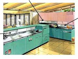 Vintage Ge Kitchen Cabinettes Retro