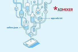 admixer adopts app ads txt protocol and