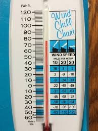Details About Vintage Advertising Thermometer Wind Chill Speed Chart Broken Arrow Daily Ledger