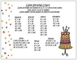 Wedding Cake Cutting Guide Tier Wedding Cake Serves How Many