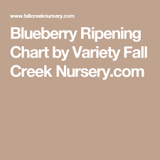 Blueberry Ripening Chart By Variety Fall Creek Nursery Com