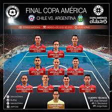 Vidal a înscris primul gol al copei america 2015. Chile Copa America 2015 Y 2016